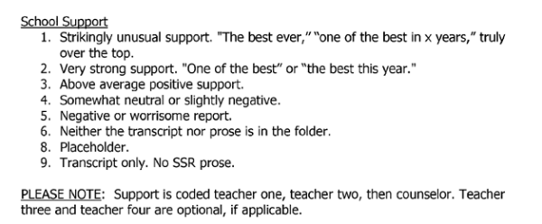 ivy-talent-harvard-admission-6
