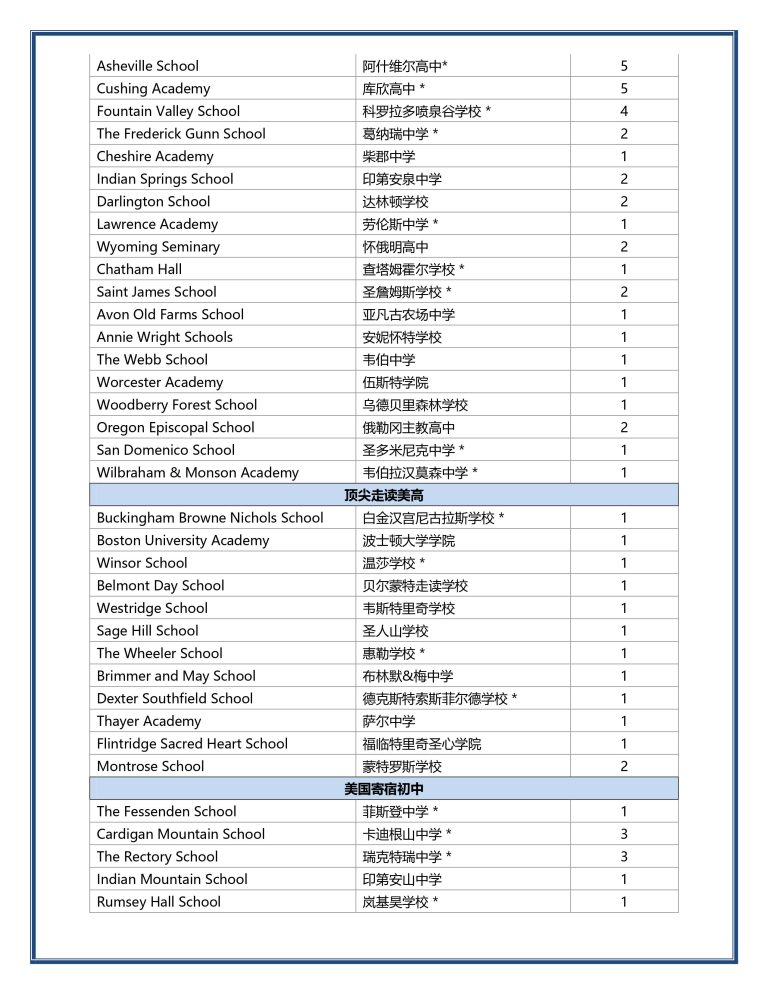 美国高中申请 | 美国丽格教育 - 顶尖美高申请