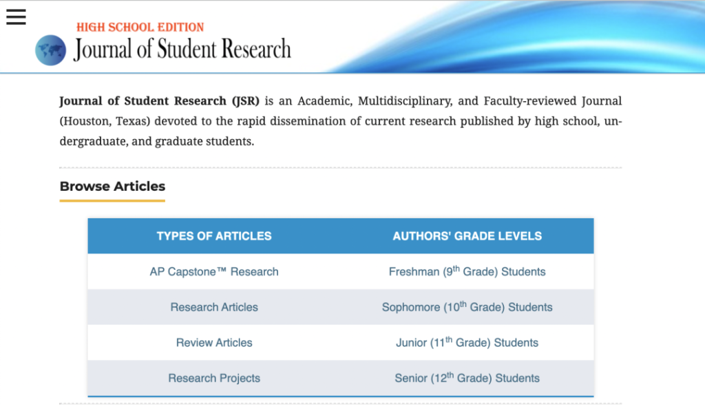 Journal of Student Research