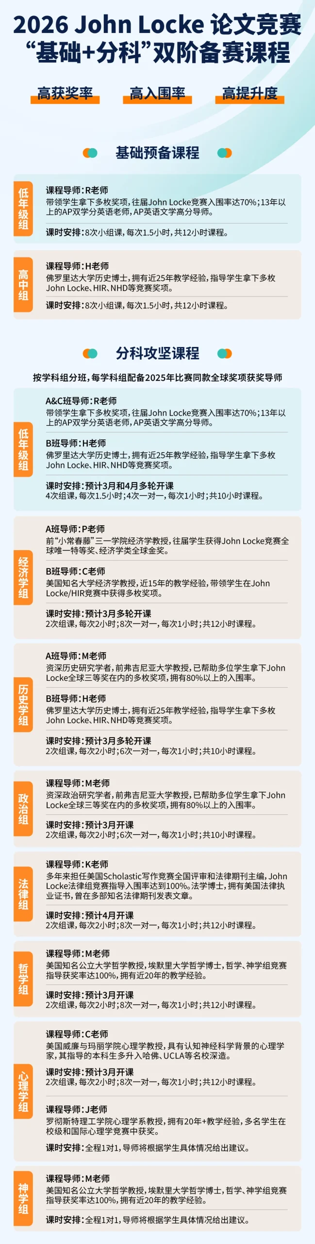 ivytalent-john-locke-update-2026-8