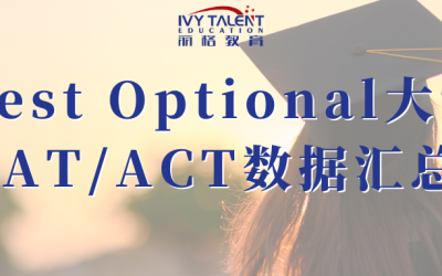 Test Optional大学数据